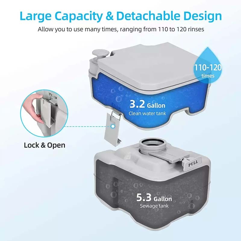 Factory Outdoor Hiking RV Portable Toilet