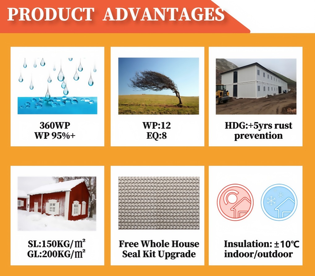 Mobile Fold Out Container House